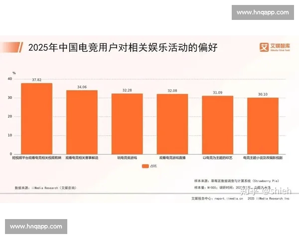 电竞赛事数据分析：揭示玩家表现与战队策略的关键因素