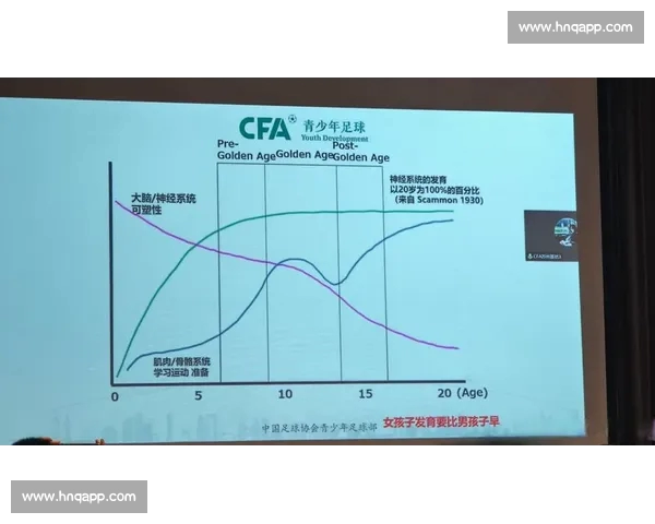 基于数据模型的体育比赛走势预测与策略分析研究